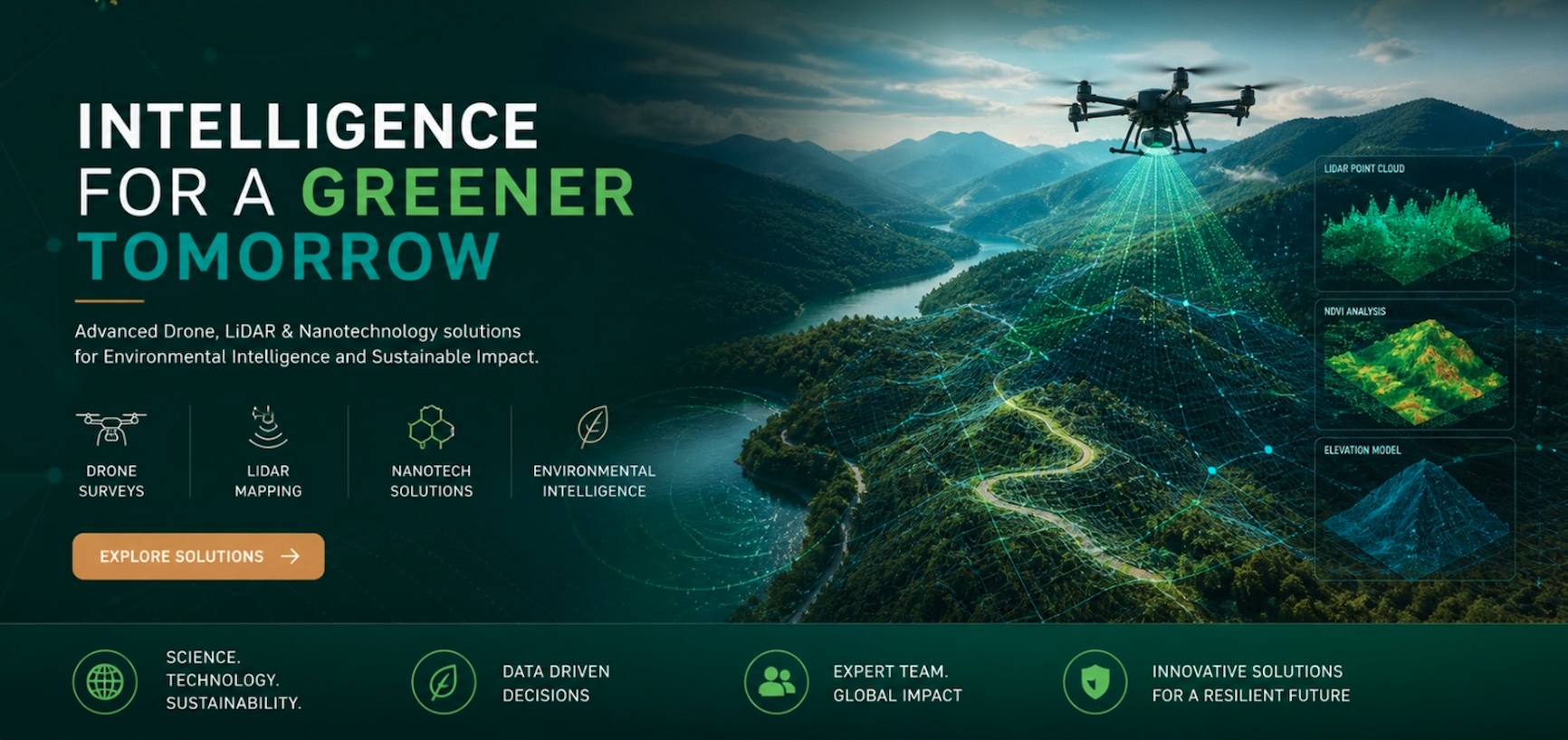 Intelligence for a Greener Tomorrow - a drone surveys a forested mountain valley with a LiDAR cone and overlay panels showing LiDAR point cloud, NDVI analysis, and elevation modeling. Capability tags: Drone Surveys, LiDAR Mapping, Nanotech Solutions, Environmental Intelligence.